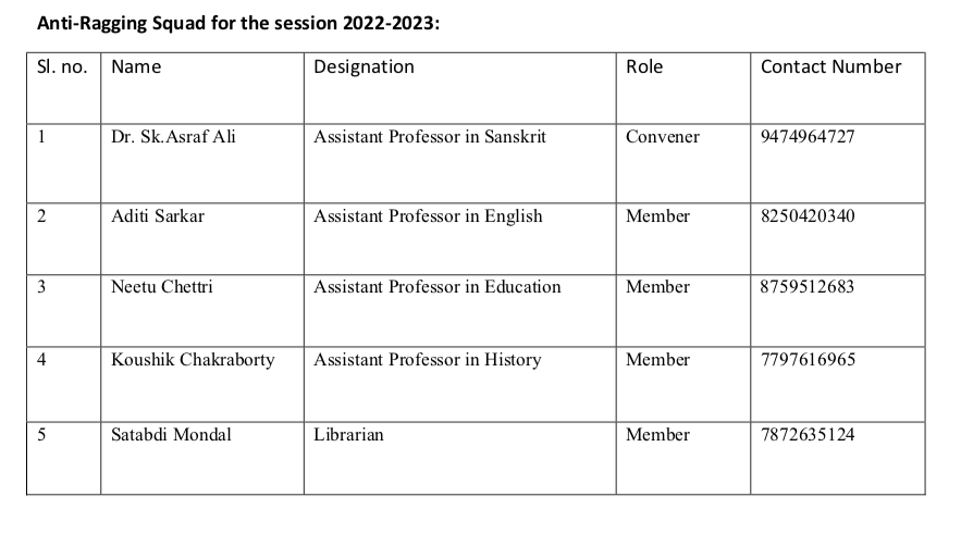 Anti-Ragging Squad for the session 2022-2023:
